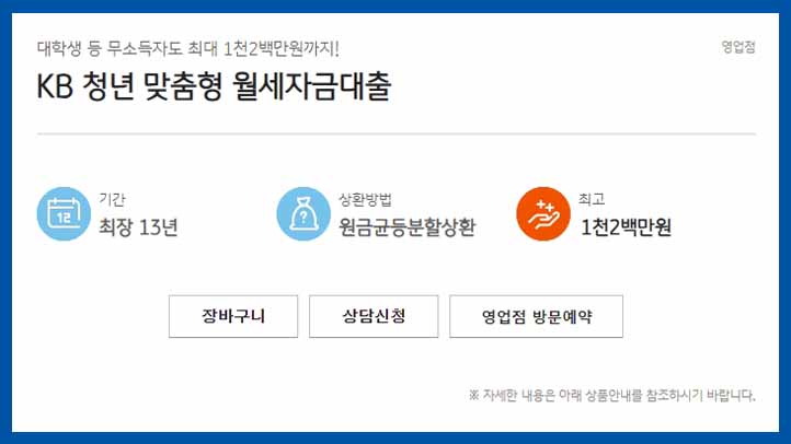 국민은행kb청년월세자금대출