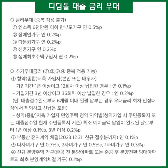 디딤돌 대출 금리우대 조건 안내