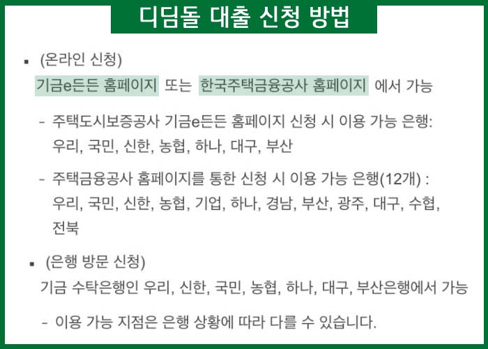 디딤돌 대출의 신청방법 안내