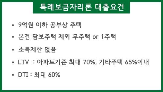 특례보금자리론 대출요건 안내