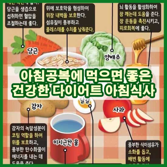 아침공복에 먹으면 좋은음식 썸네일