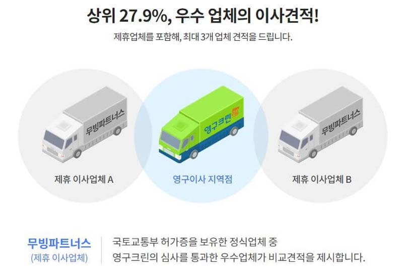 포장이사 견적비교 영구크린 2