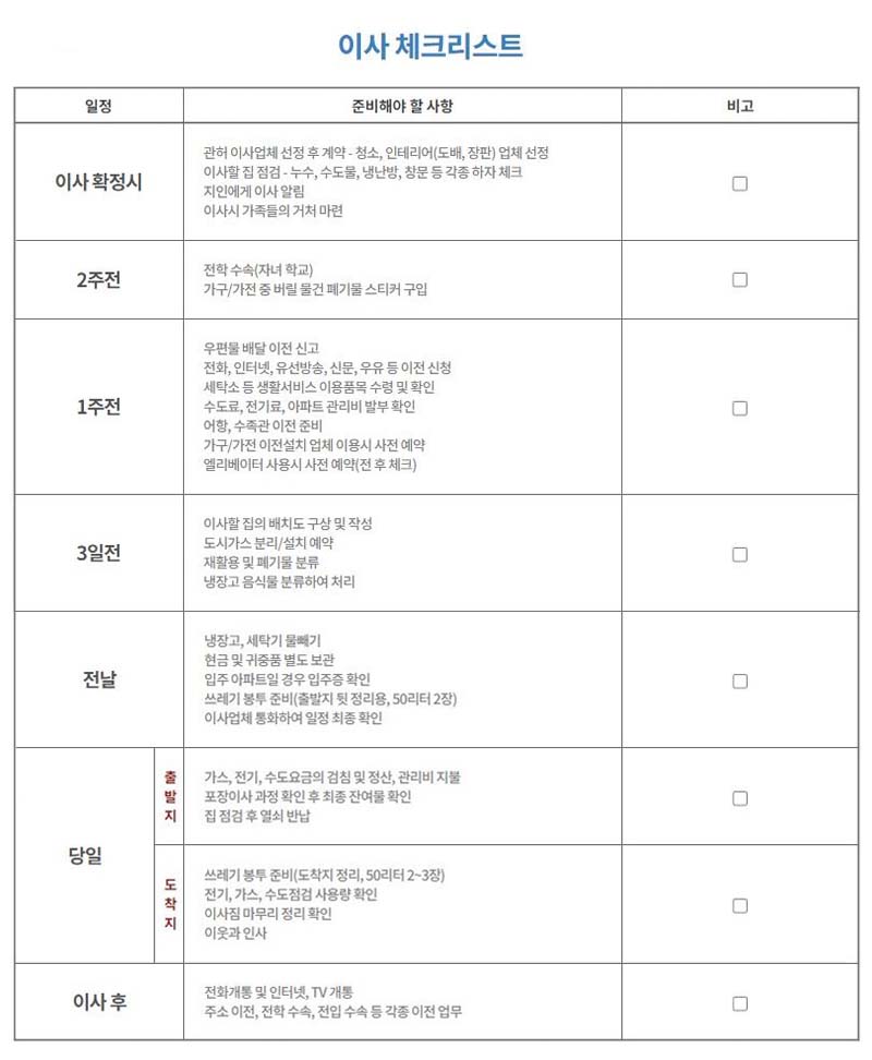 포장이사 체크리스트