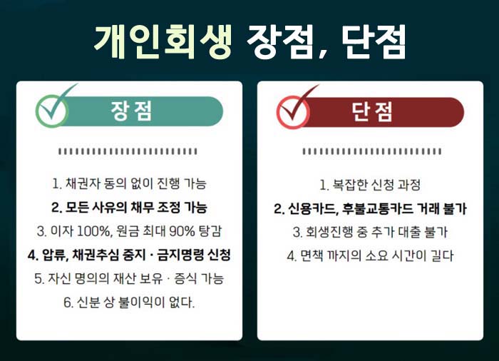 개인회생 장점과 단점