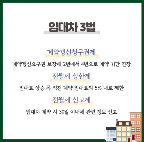 계약갱신청구권 임대차3법