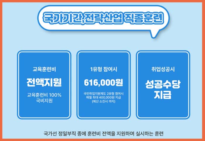 국비지원 무료교육 국가기간,전략산업 직종훈련