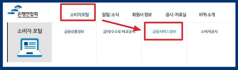 은행연합회 홈페이지