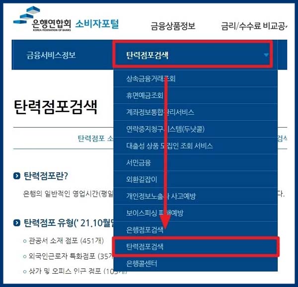 탄력점포 안내