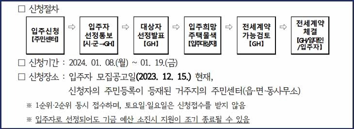 기존주택 전세임대 신청절차5