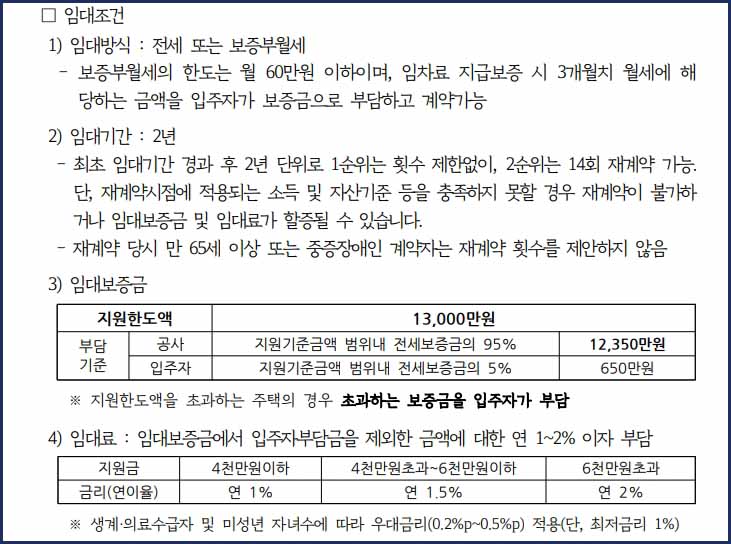 기존주택 전세임대 임대조건 임대기간4