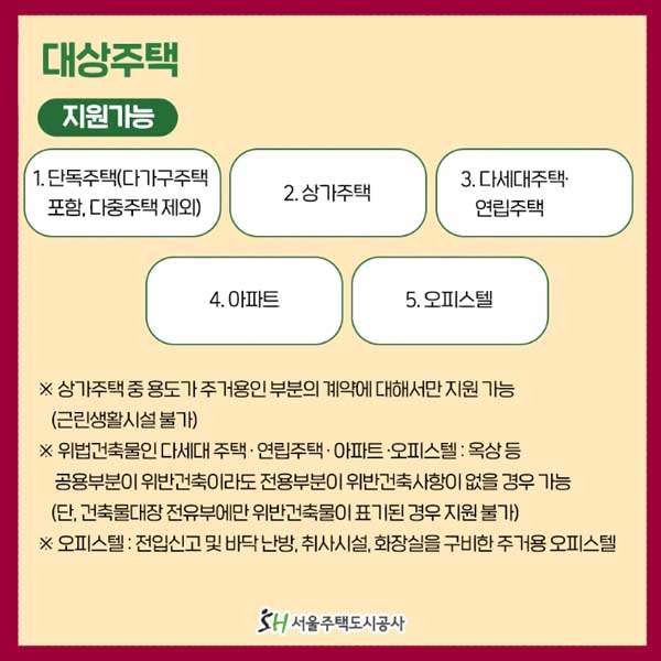 보증금지원형 장기안심주택 지원내용 2