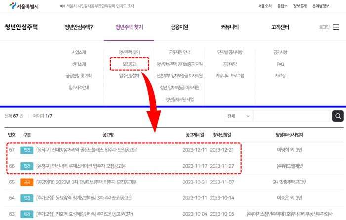 청년안심주택 민간임대 신청