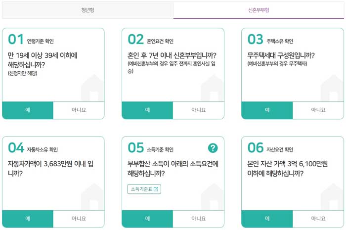 청년안심주택 신혼부부형