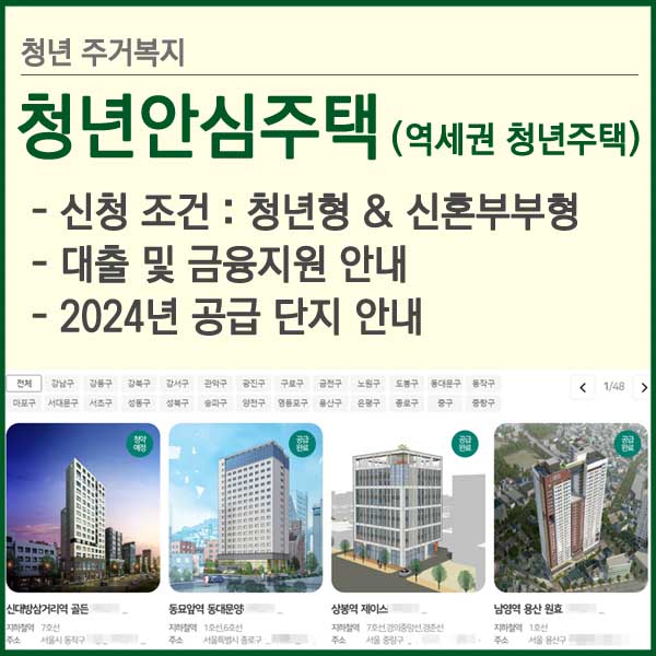 청년안심주택