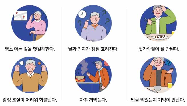 치매 전조증상