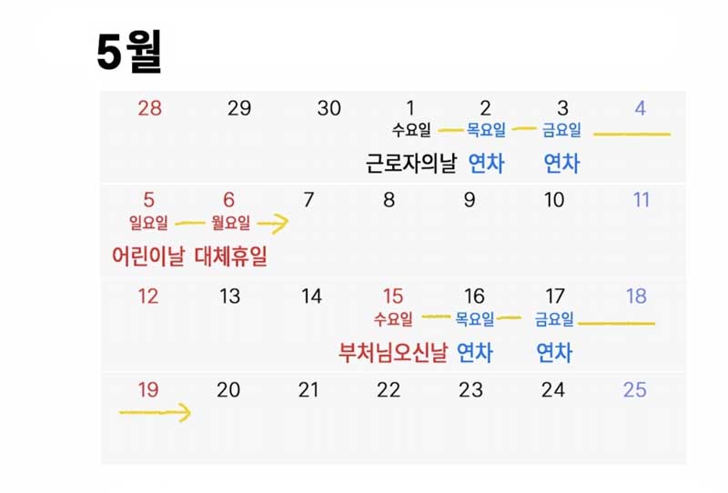 5월 공휴일 연차 대체공휴일