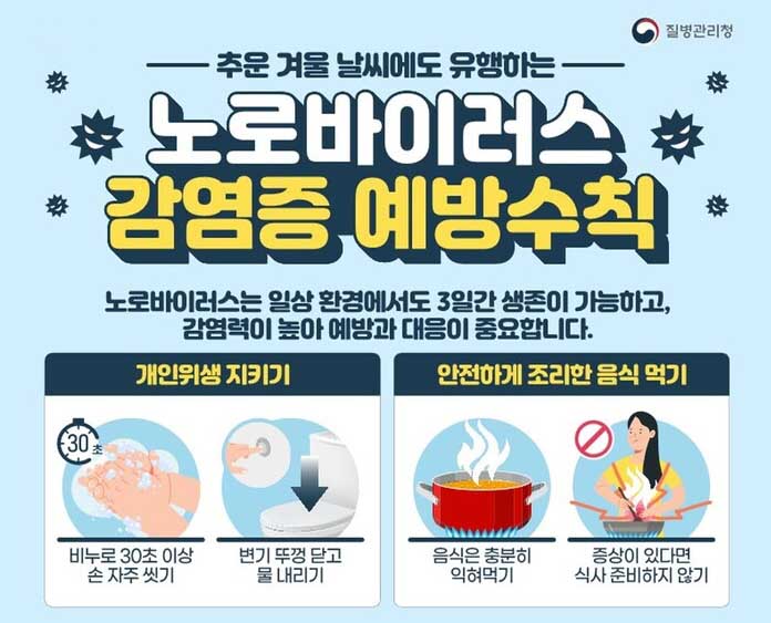 노로바이러스 예방수칙