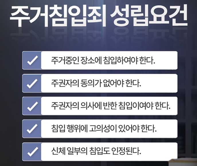 주서침입죄 성립요건