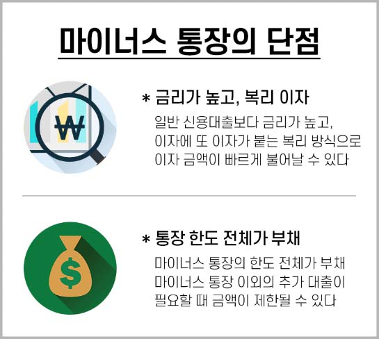 마이너스 통장 단점