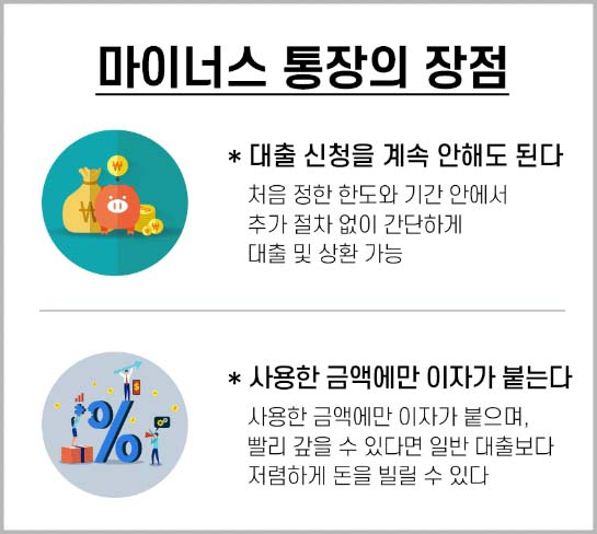 마이너스 통장 장점