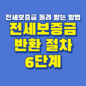 전세보증금 반환