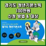경기도 청년기본소득 100만원