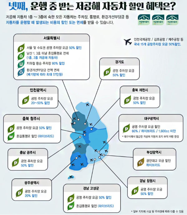 저공해자동차 할인 혜택