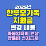 2025년 한부모가족 지원금