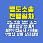 명도소송