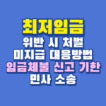 최저임금 위반 처벌