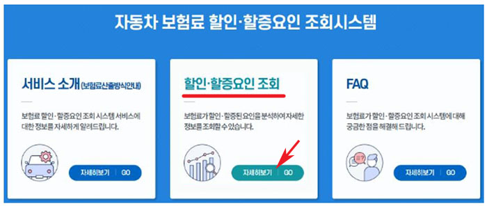 자동차보험 할증 조회