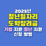 2025년 청년일자리도약장려금 기업 청년