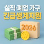 긴급생계지원금