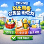 저소득층 생필품 바우처