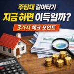 주택담보대출 갈아타기