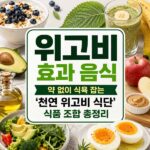 위고비 효과 음식