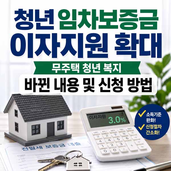 청년 임차보증금 이자지원